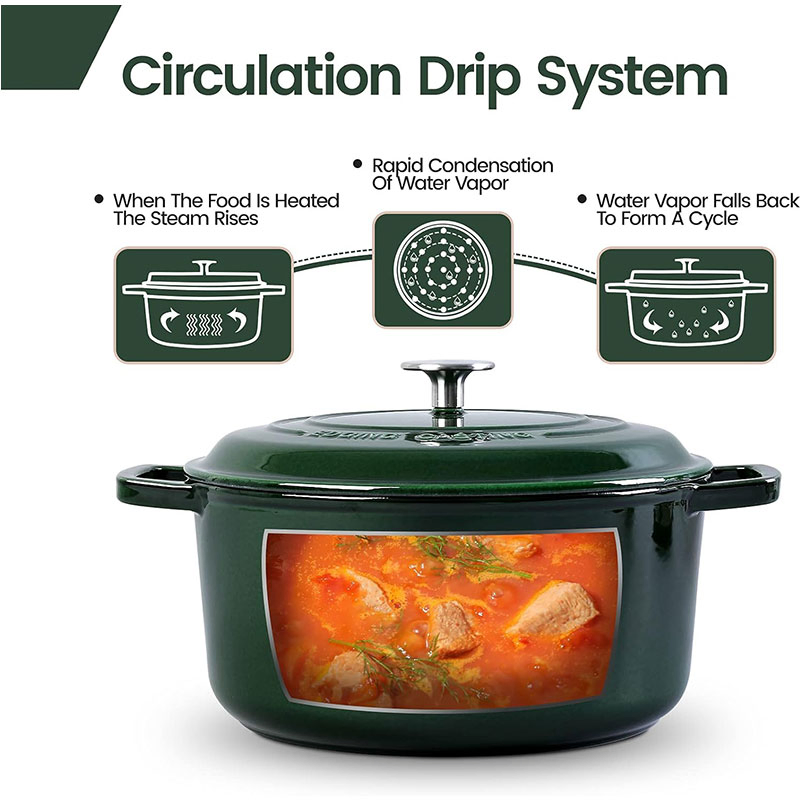 Enameled Cast Iron Dutch Oven 6 Quart, Enamel Dutch Oven Pot with Lid, Dual Handles, Bread Oven, Cookware, Braiser for Soup, Meat, Bread Baking, Green