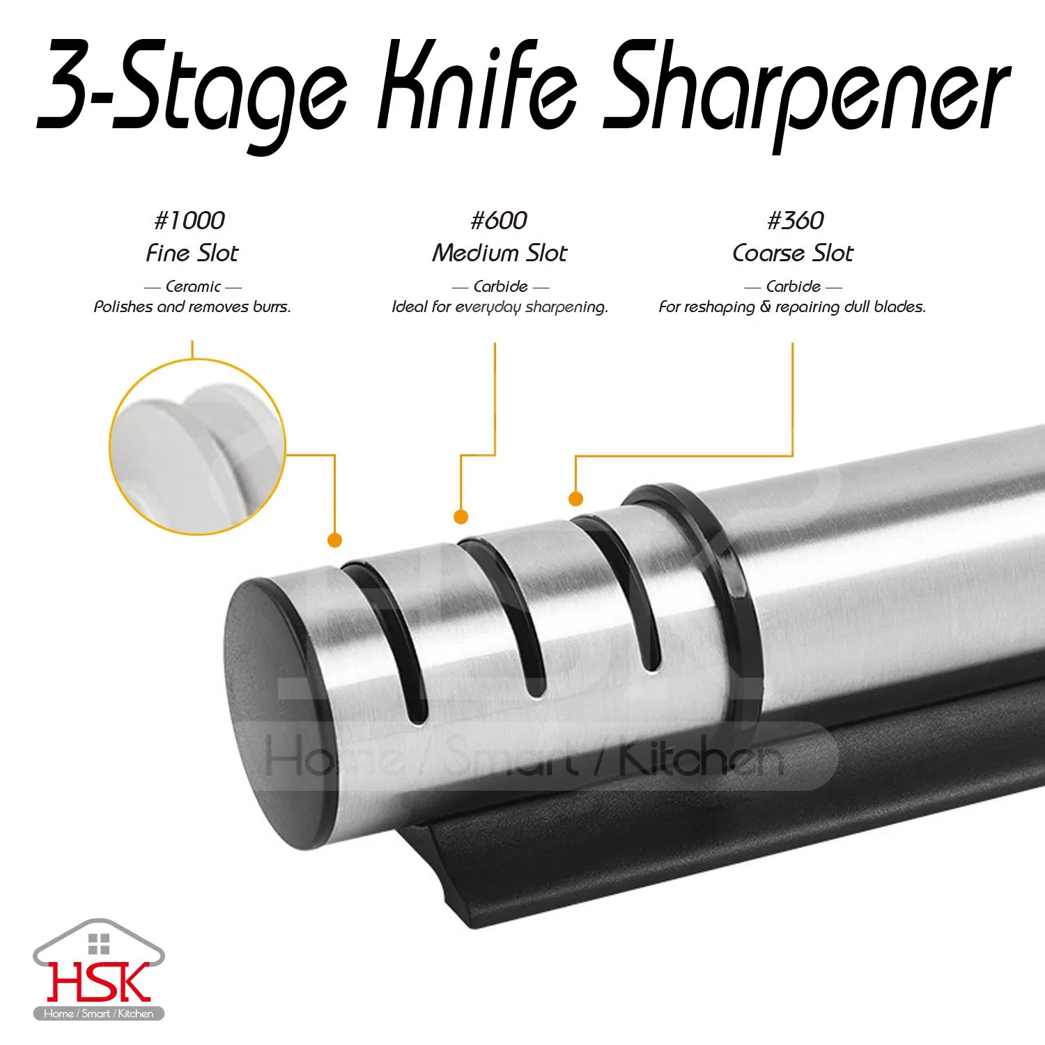 3 Stage Knife Sharpening Tool, Portable Manual Knife Sharpener