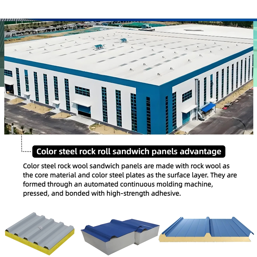 Roof Sandwich Panel with Cold Storage Insulation for Seafood Warehouse Roofs