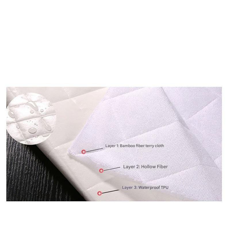 China Price Premium Cotton Terry Quilted Waterproof Bed Pillow Cover with Zipper