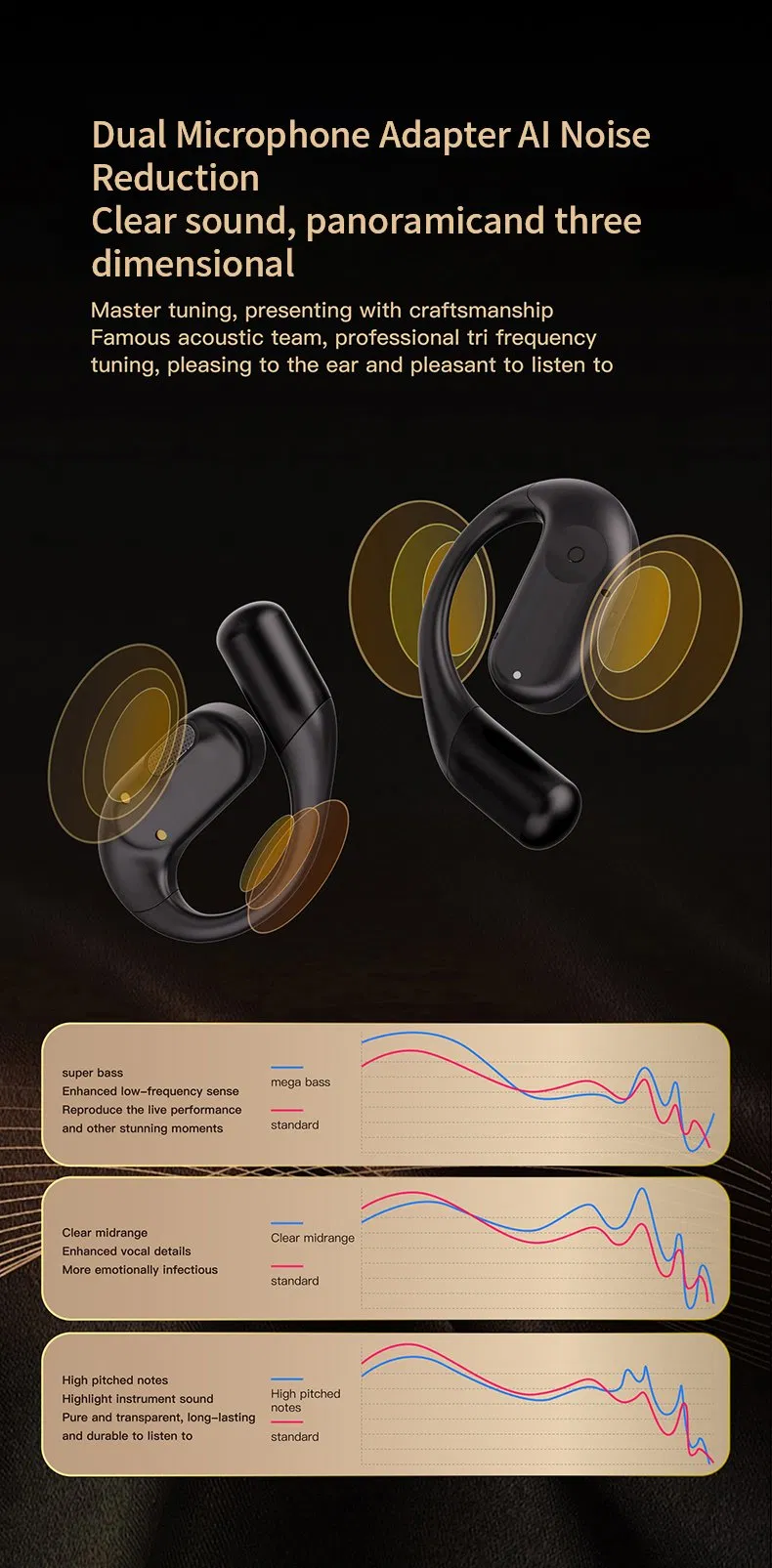 Sport 15m Connected Ows Earhook Bt5.4 Earphone Ipx7 Earbuds Wireless Earphones with Smart Touch Screen