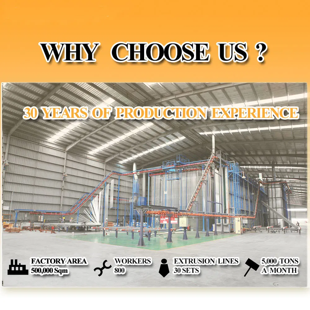 Алюминиевый профиль экструдированный для строительства