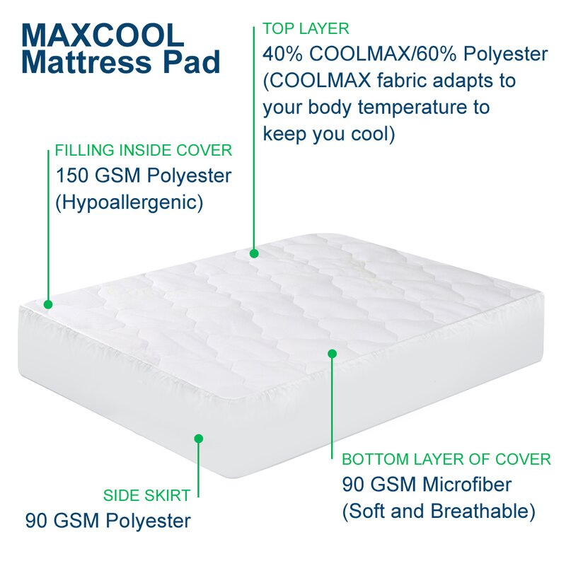 100% Cotton Mattress Protector Waterproof King Fitted Cover with Hypoallergenic Cooling Fabric