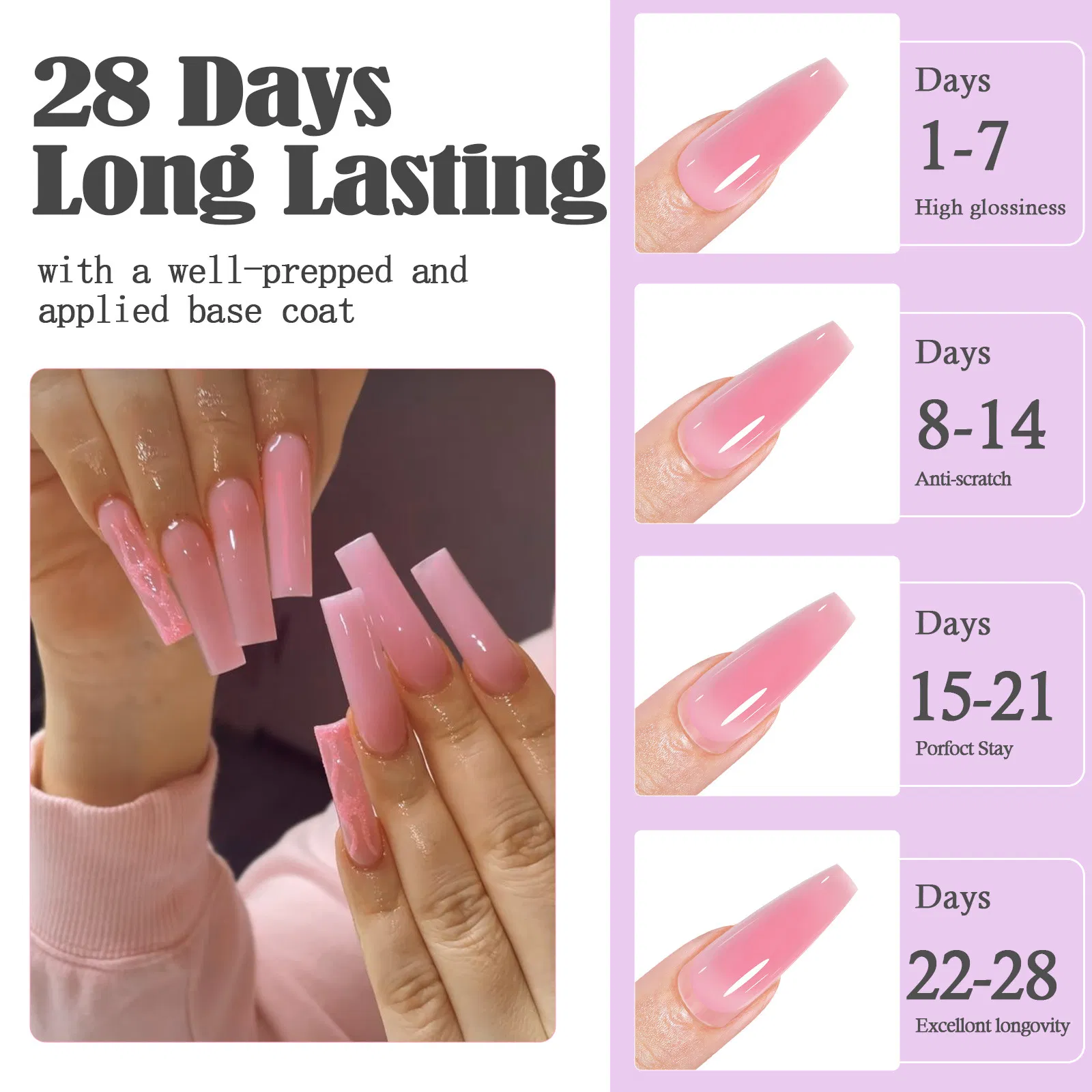 Wholesale Hot Selling 9PCS Nail Poly Gel Kit for Nail Tips Extension