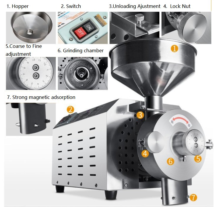 Automatic Coffee Bean Powder Grinding Machine