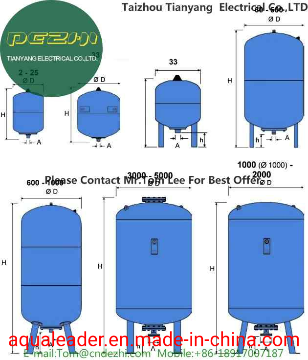 Water Boiler Heating Expansion Vessels for Central Heating Systems