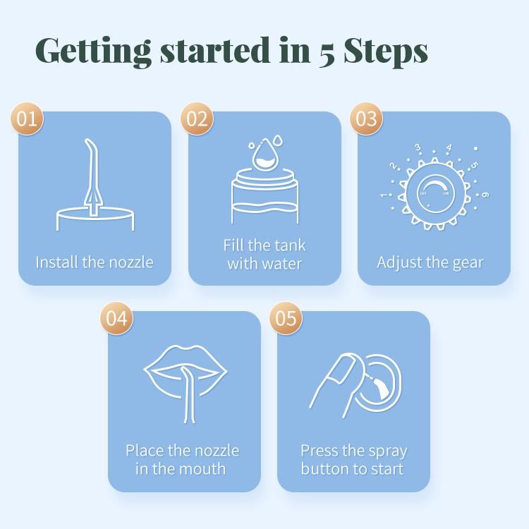 Home Use Oral Cleaner Irrigator Dental Water Flosser for Teeth Cleaning