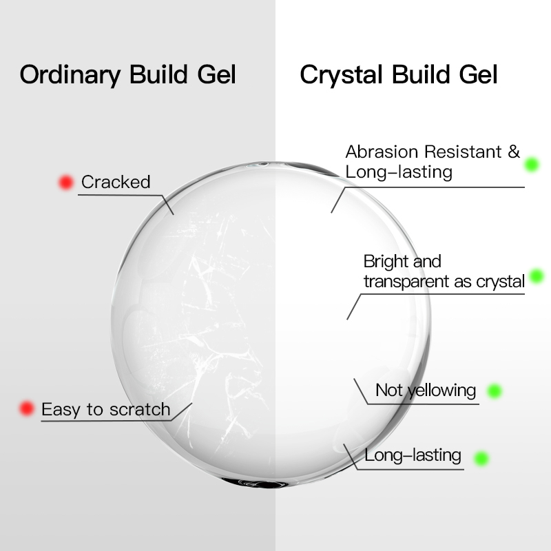 OEM Design Free Color Gel Nail Polish