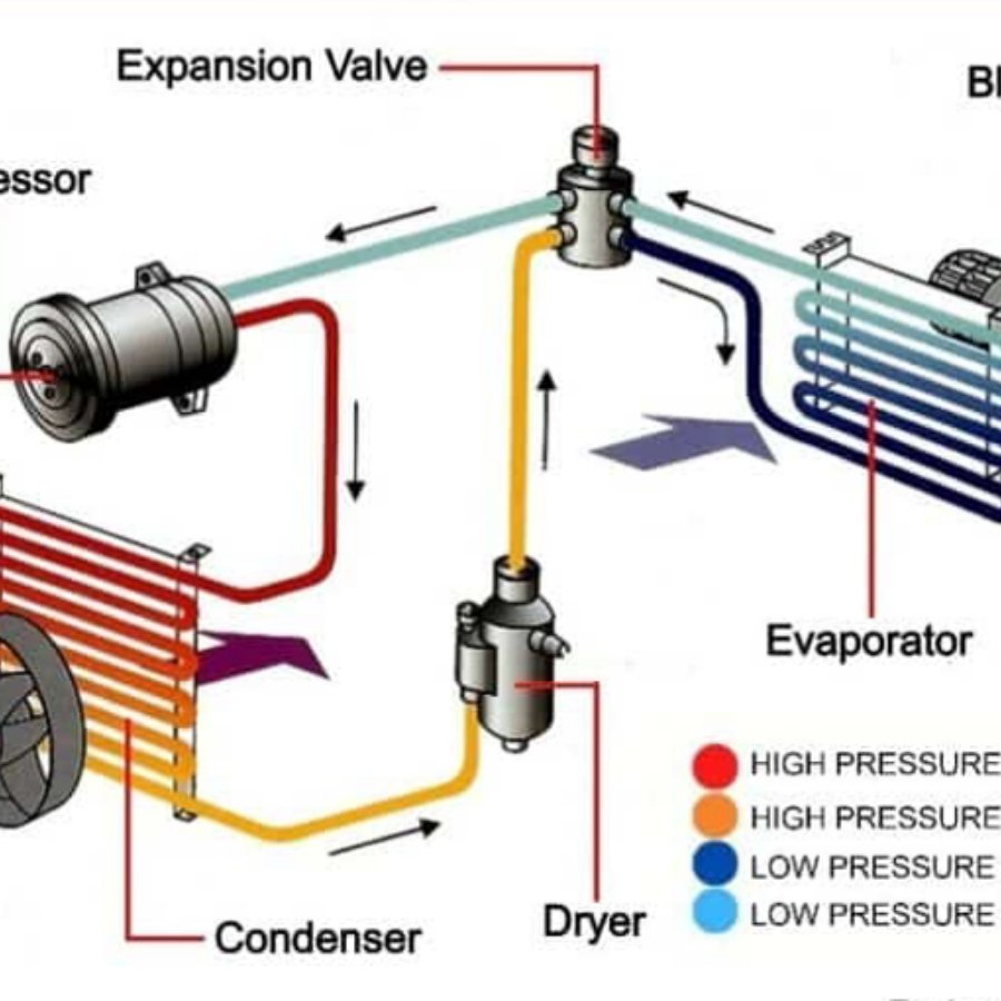 Flexible Power Rooftop Air Conditioning Units (380V/400V, 50Hz/60Hz selectable)