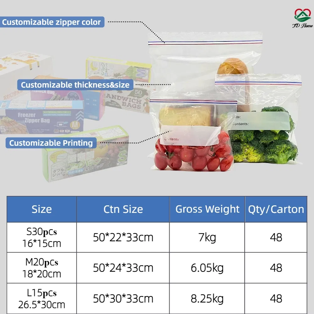 Customized Transparent Food Grade Material Ziplock Plastic Bag with FDA