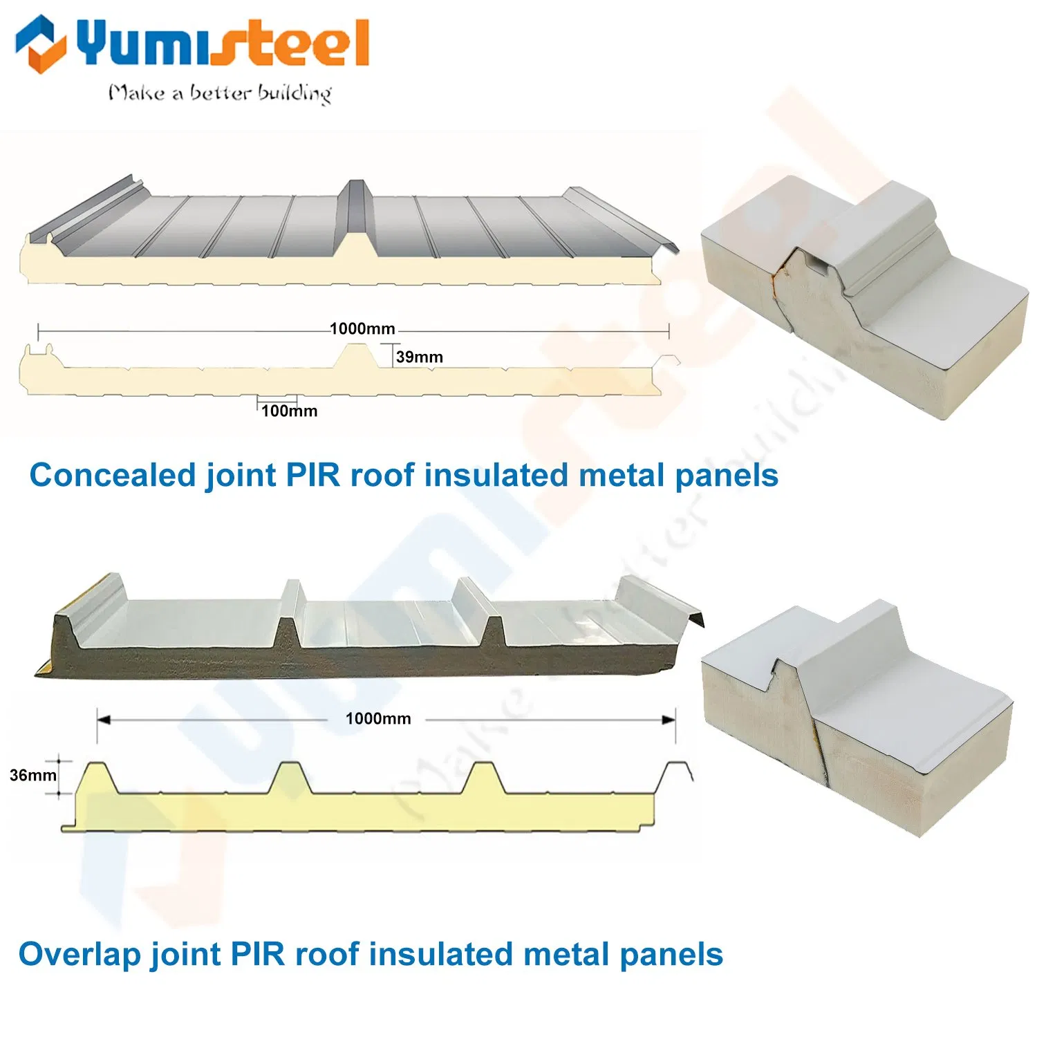 High Density Polyurethane PIR/PU/PUR Insulated Laminated Sandwich Panels for Roof/Wall Cold Storage Panel Price