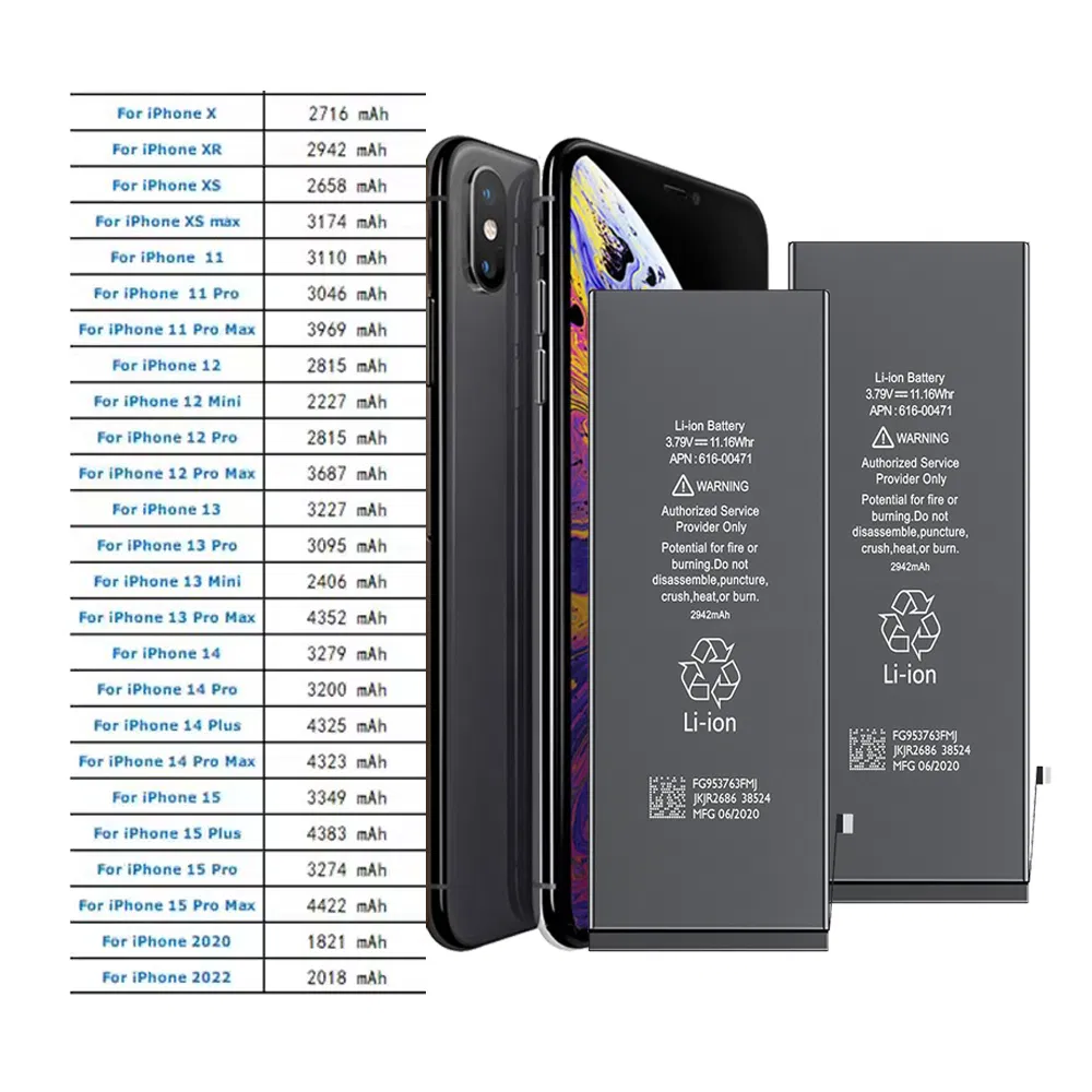 Аккумулятор для iPhone 8-16 Pro Max, замена батареи