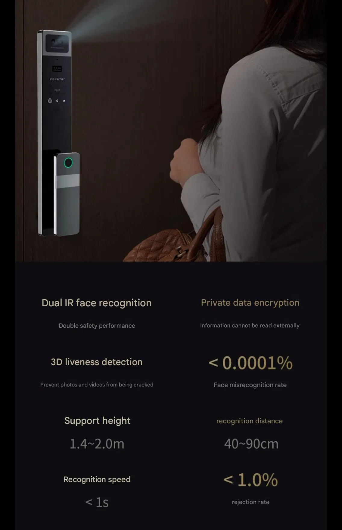 Intelligent Biometric Tuya Aluminium CNC Visual Intercom Smart Lock 3D Face Recognition
