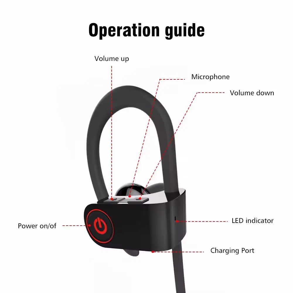 Беспроводные наушники Bluetooth 5.0 с шумоподавлением