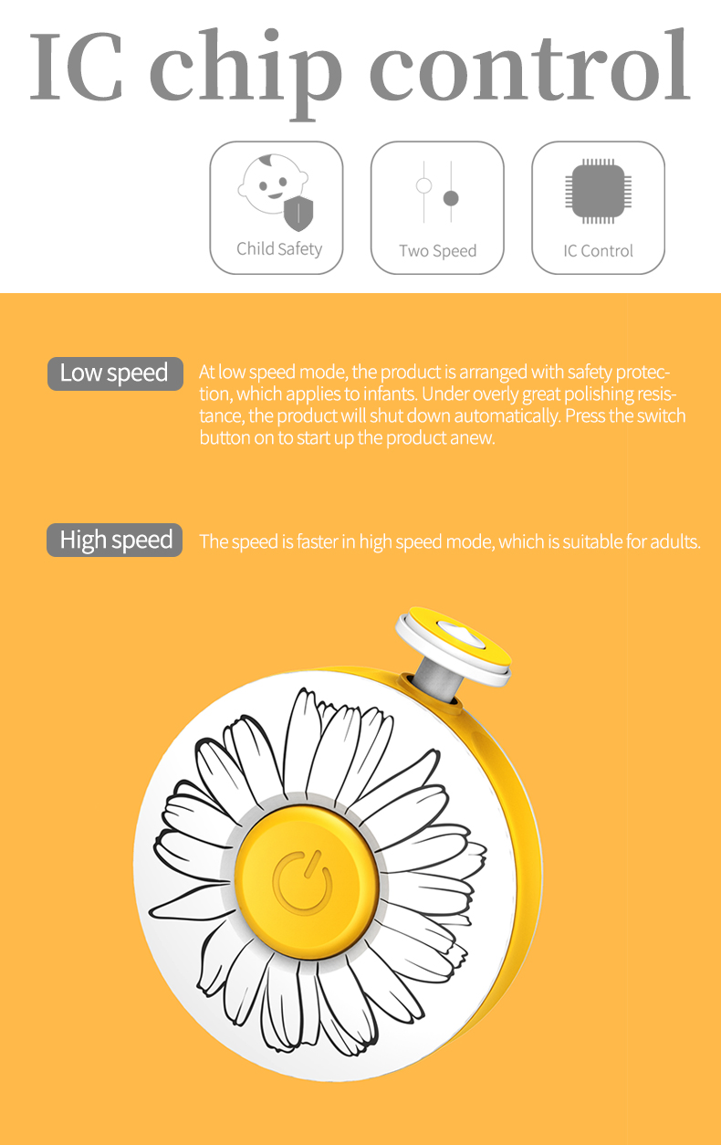 Patented Rechargeable Electric Nail File Two Speed Nail Trimmer for Both Baby & Adult