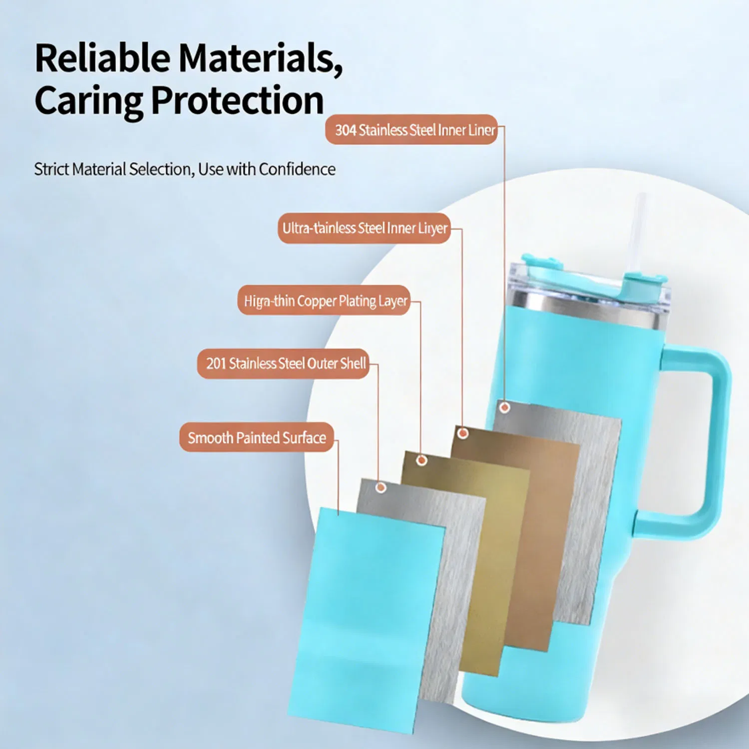 Термокружка из нержавеющей стали с ручкой и соломинкой