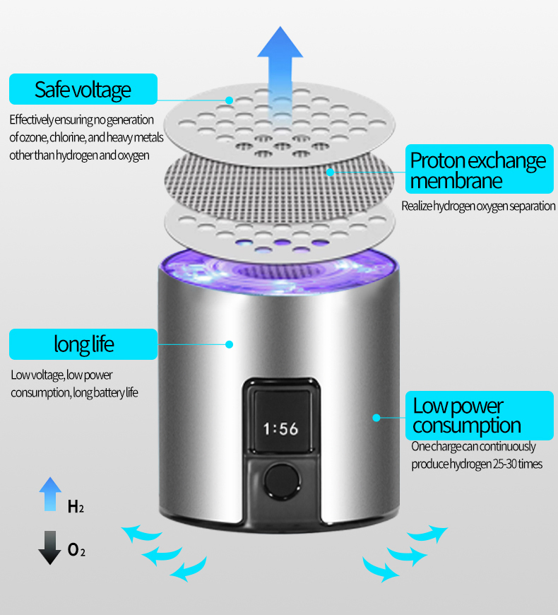 5000ppb H-Ray Hydrogen Dynamic Electrolysis Rich Hydrogen Water Cup