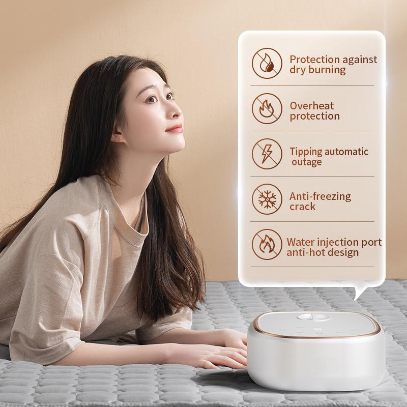 Water Warming Blanket