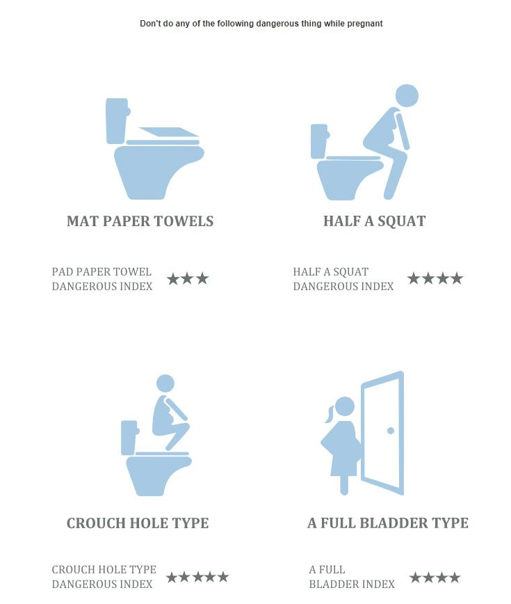Flushable 100% Biodegradable Disposable Toilet Seats Essential Accessories for Travel, Airplane, Camping
