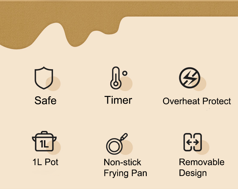 New 3 in 1 Electric Breakfast Maker Mini Baking Fry Pan Toater Ovens