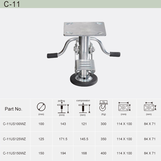 The Caster of Dedicated to Brake (C-11)