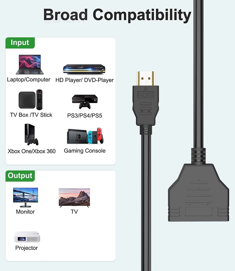 Разветвитель HDMI для подключения двух устройств