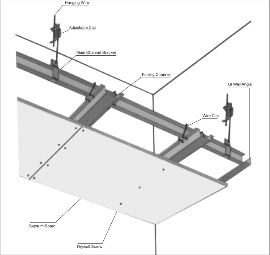 Commercial Building Ceiling Grid Light Galvanized Steel Keel