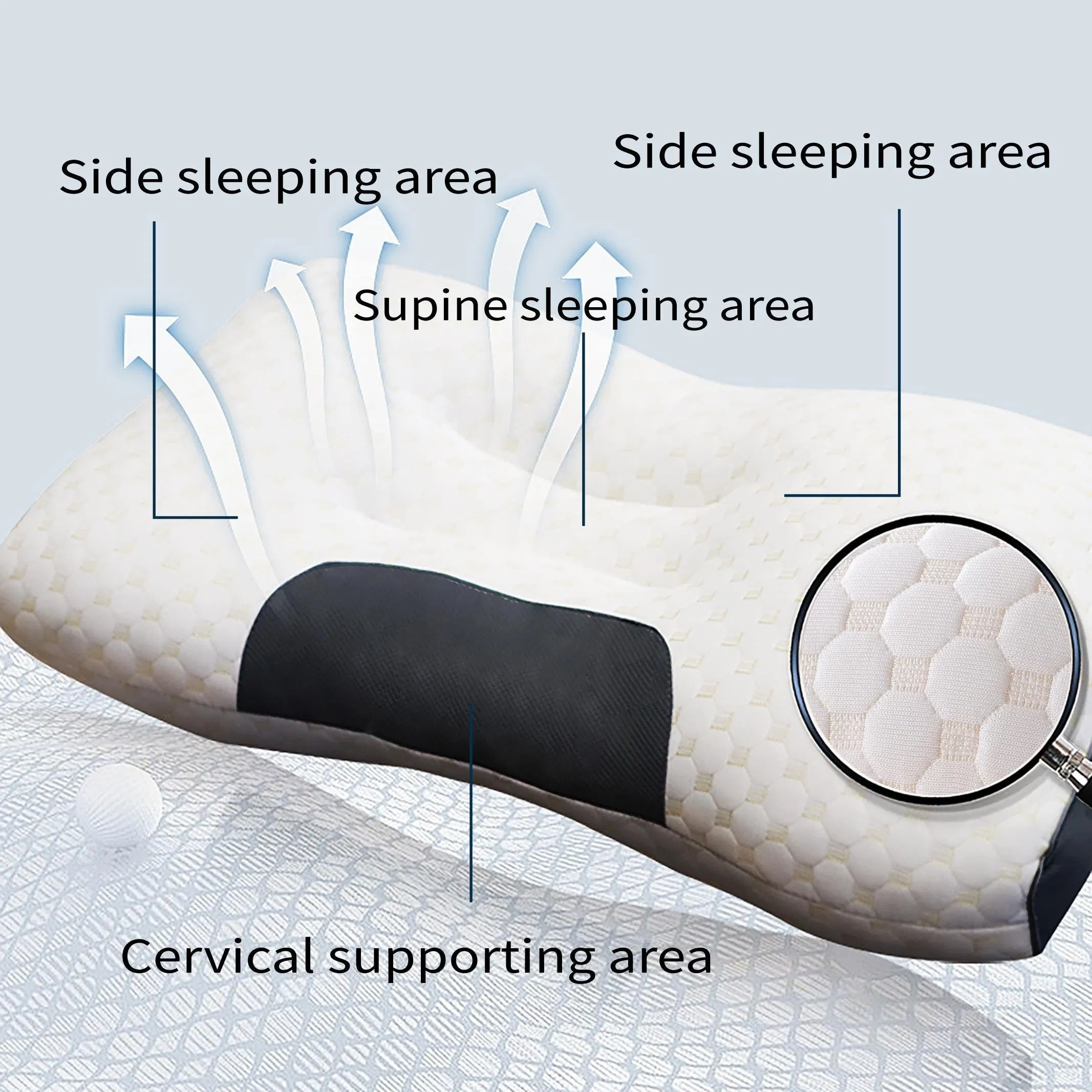 Soft Non-Collapsing Cervical Pillow Core, Ergonomic Orthopedic Neck Support Pillow for Sleep Comfort & Pain Relief