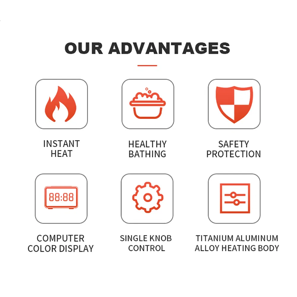 Tankless Water Heater with High Power Efficiency and Safety Mechanisms