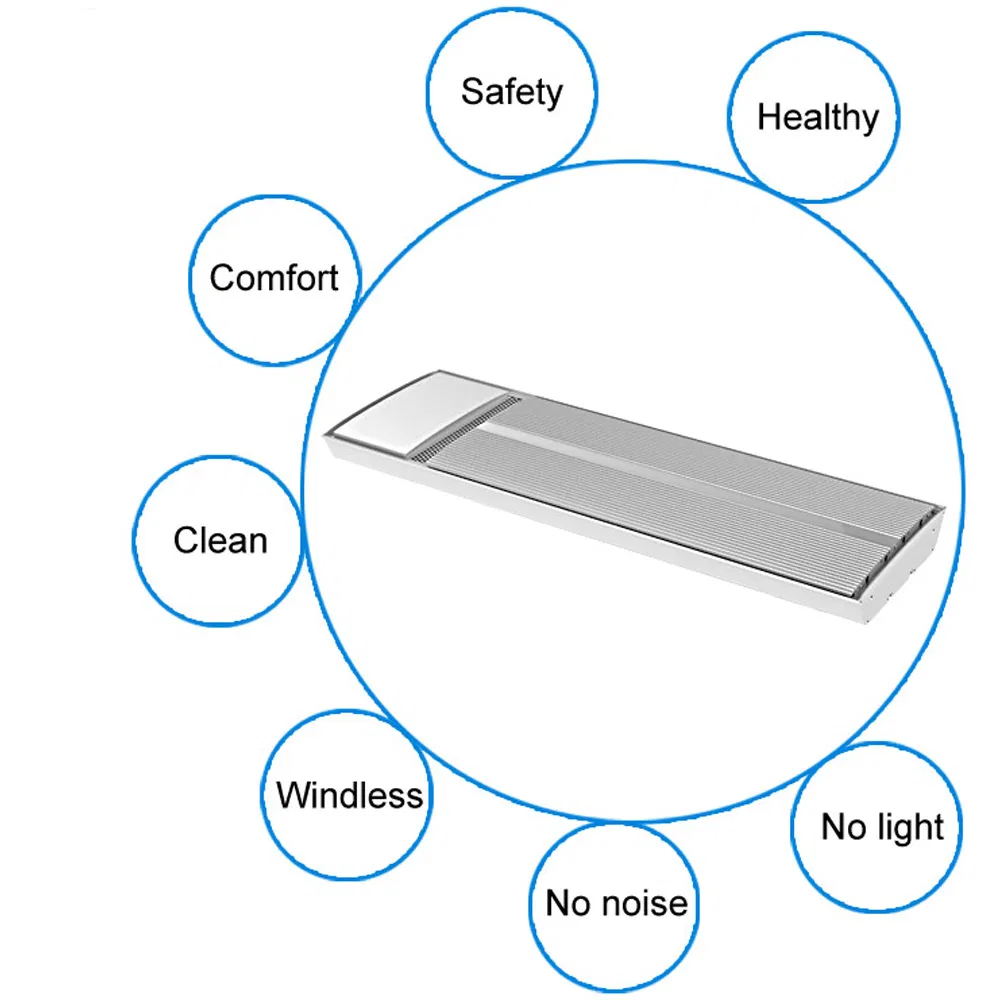Infrared Radiant Heater for Bathroom Use with LED Light