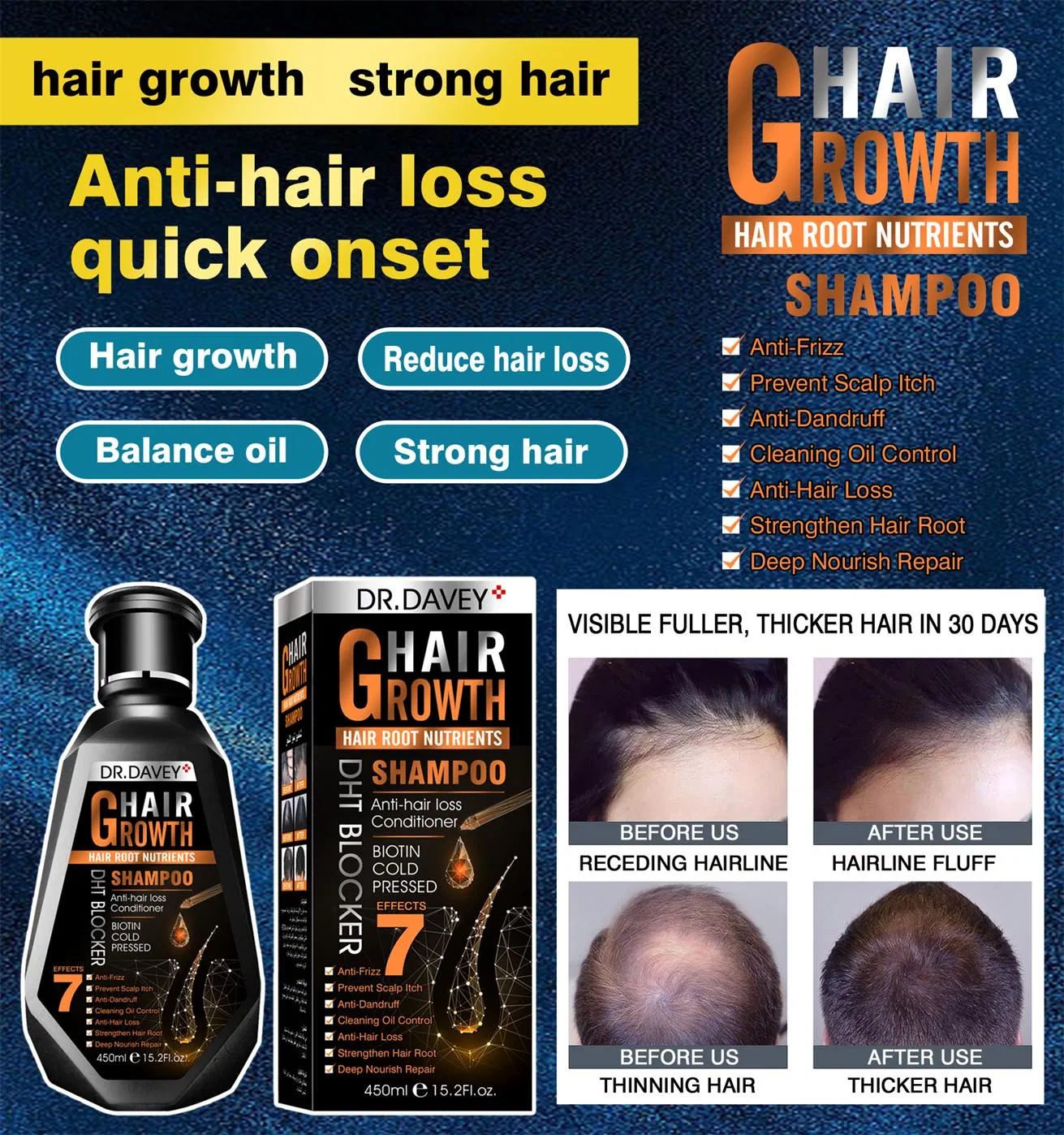 Dr. Davey 450 Ml Hair Growth Shampoo Anti-Hair Loss Conditioner