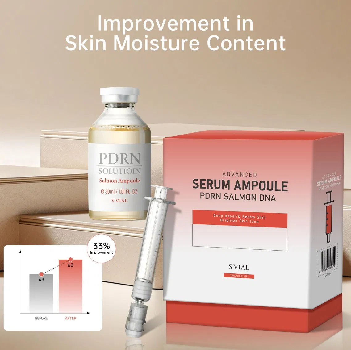 Advanced Stem Cell Anti Aging Serum Skin Firming Smoothing Reduce Fine Lines Hydrating Face Serum Pdrn Collagen Control Stem Cell Ampoule Anti Aging Serum