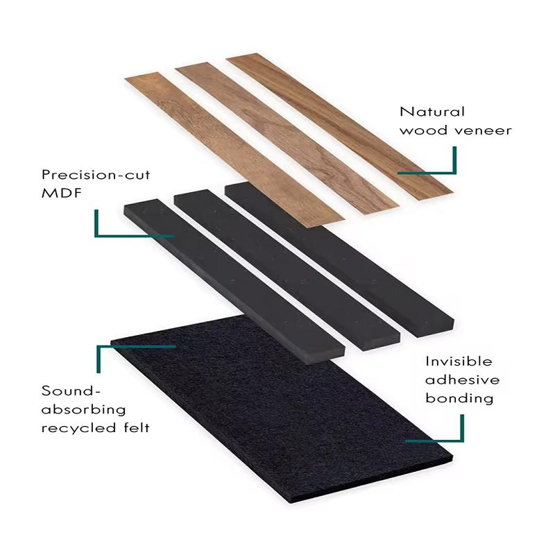 Easy to Use Pet Acoustic Panel Ceiling Acoustic Panel Wood Panels for Wall Decoration