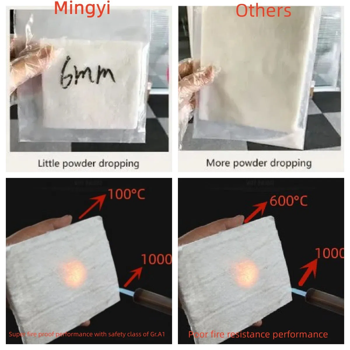 Thermal Insulation Aerogel Blanket Silica Aerogel Fireproof Blanket