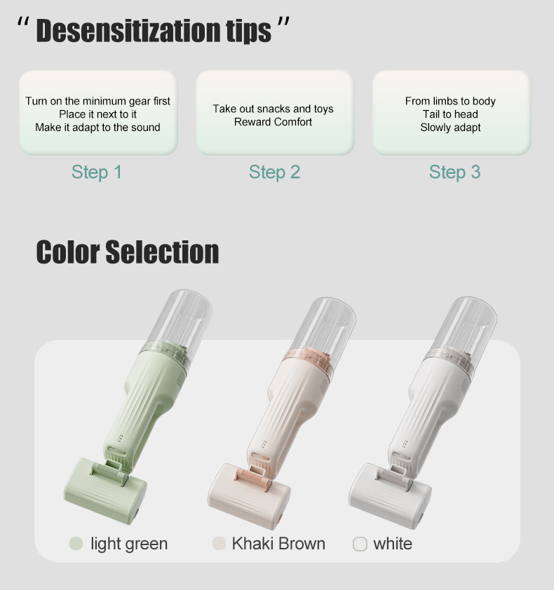 Factory Price Dog and Cat Hair Fur Grooming Brush Kit Pet Hair Vacuum Cleaner Uprightvacuum Cleaners for Pets