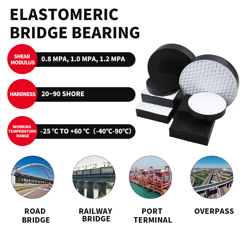 Rectangular and Round Shape Laminated Bridge Bearing Elastomeric Rubber Bearing Pad