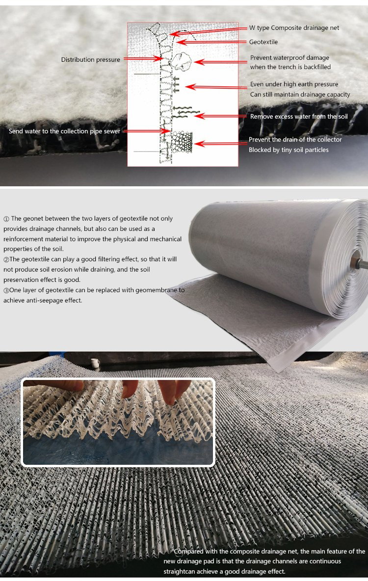 3D Drainage Geomat Control Mat
