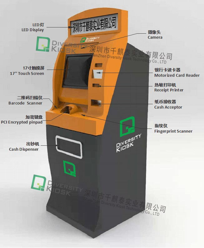 Powerful and Customizable Dashboard for Operation Two Way Options ATM Bitcoin Cash Self Service Solution