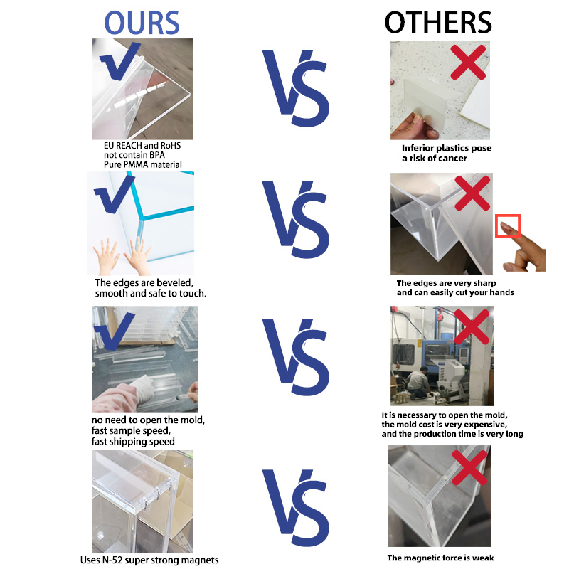 Premium Custom Acrylic Display Case with Strong Magnet Closure