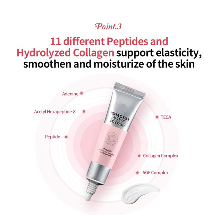 All Natural Brightening Eye Cream for Wrinkles and Dark Circles