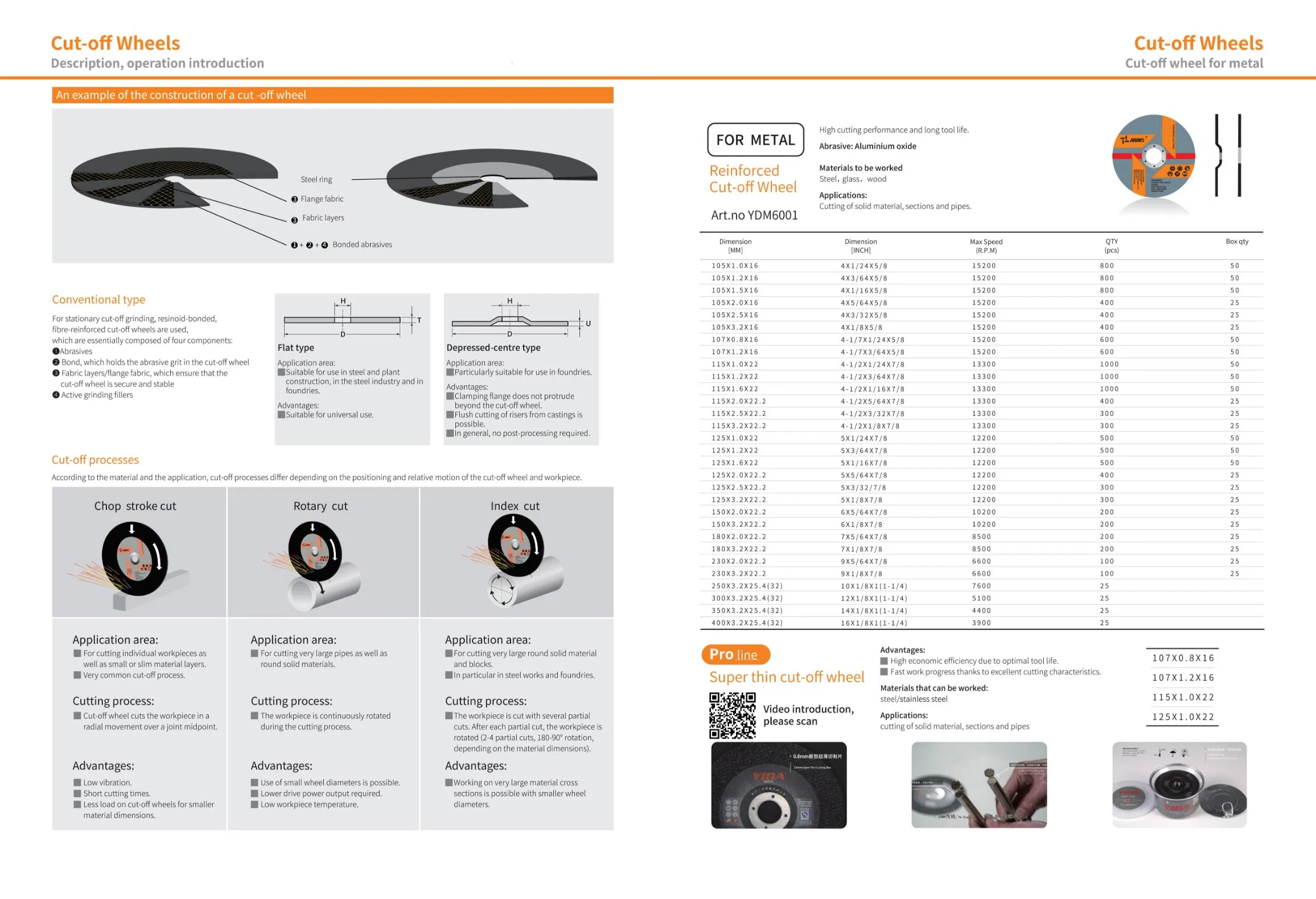 60 шт. отрезные круги 1-1/4 дюйма для гравёра