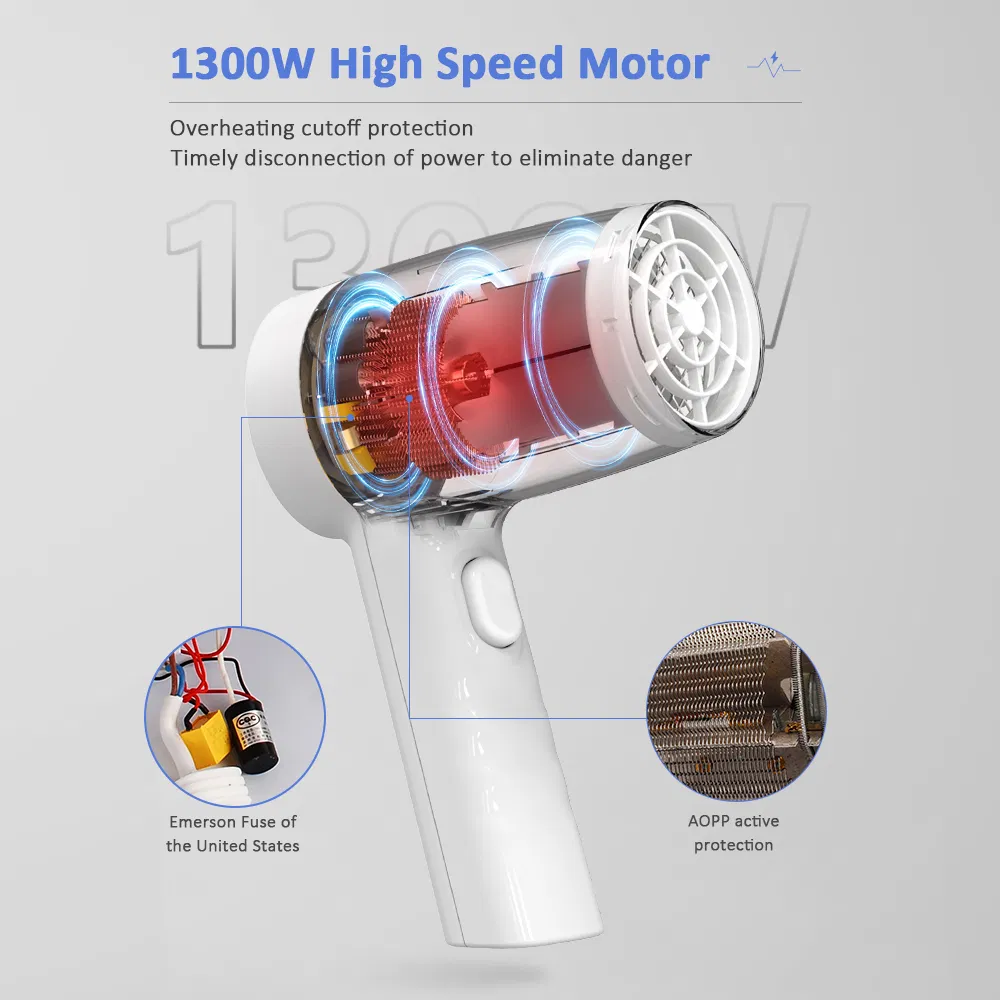 Professional Hotel Bathroom Wall Mounted 1300-Watt Negative Ion Electric Hair Dryer