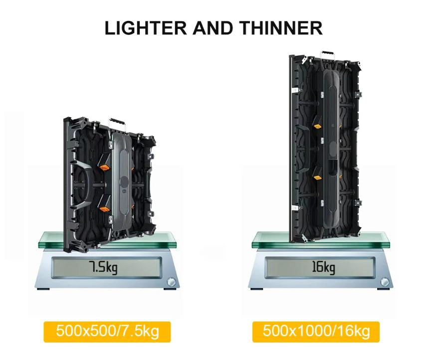 Shenzhen Technology Outdoor P2.6 P2.9 P3.9 P4.8 LED Screen