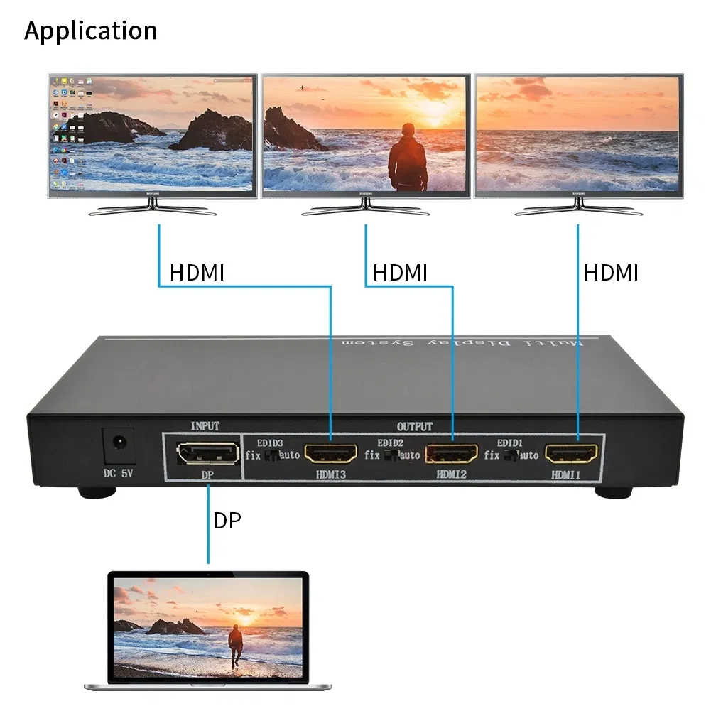 Разветвитель HDMI 1x3, 4K, 3D, 5760x1080