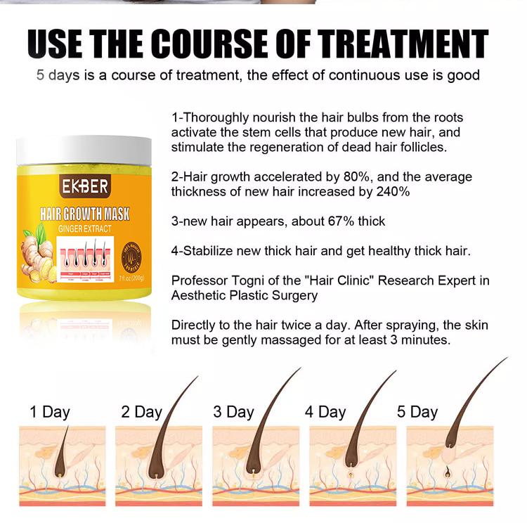 2022 New Products Hot Selling Chinese Professional Salon Argan Oil Deep Conditioning 5 Days Hair Growth Mask