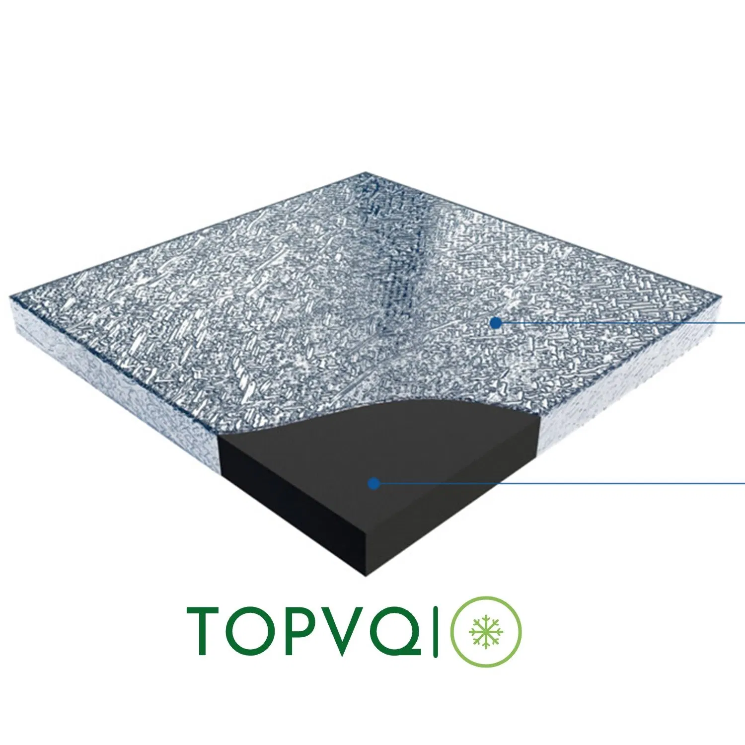 Fumed Silica Vacuum Insulation Panel for Cold Boxes of Phamarcy