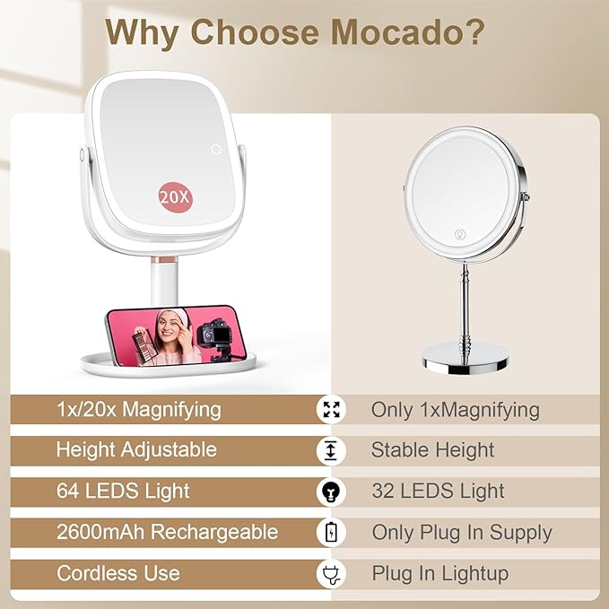 Avocado LED Makeup Mirror 1X/20X Magnifying Vanity Mirror Height Adjustable & 360° Rotation