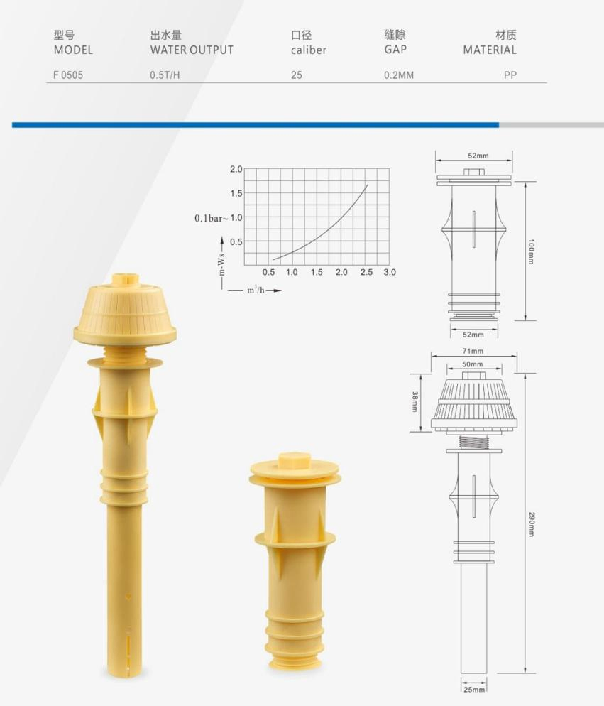 Anti-Vacuum Negative Pressure Valve of Water Softener