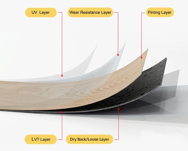 Водостойкий LVT пол Loose Lay, дерево