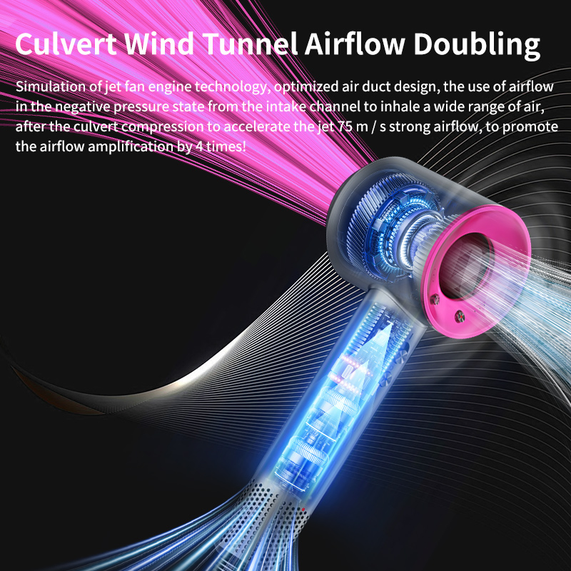 Wall-Mounted Smart Dry Hand Hair Dryer Hair Products 3 in 1 Self Adhesive Hair Tool Organizer